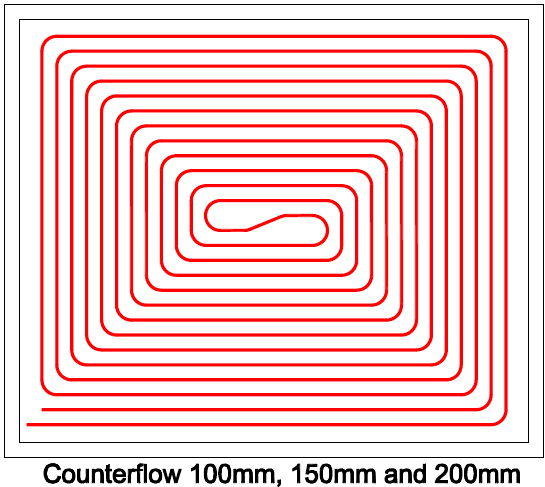 Counterflow Underfloor Heating Counterflow Underfloor Heating