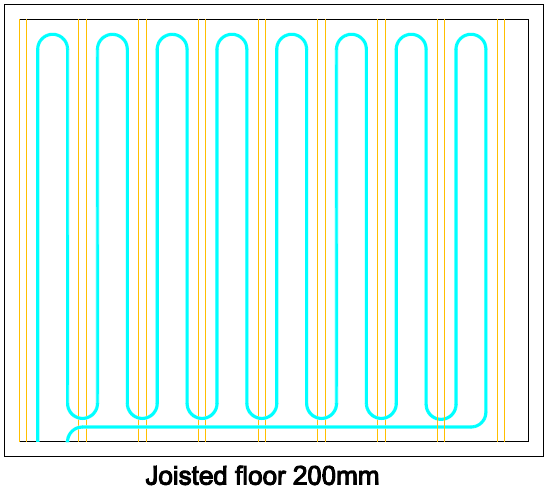 Joisted Floor Joisted Floor